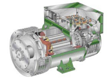 山南发电机内部结构图